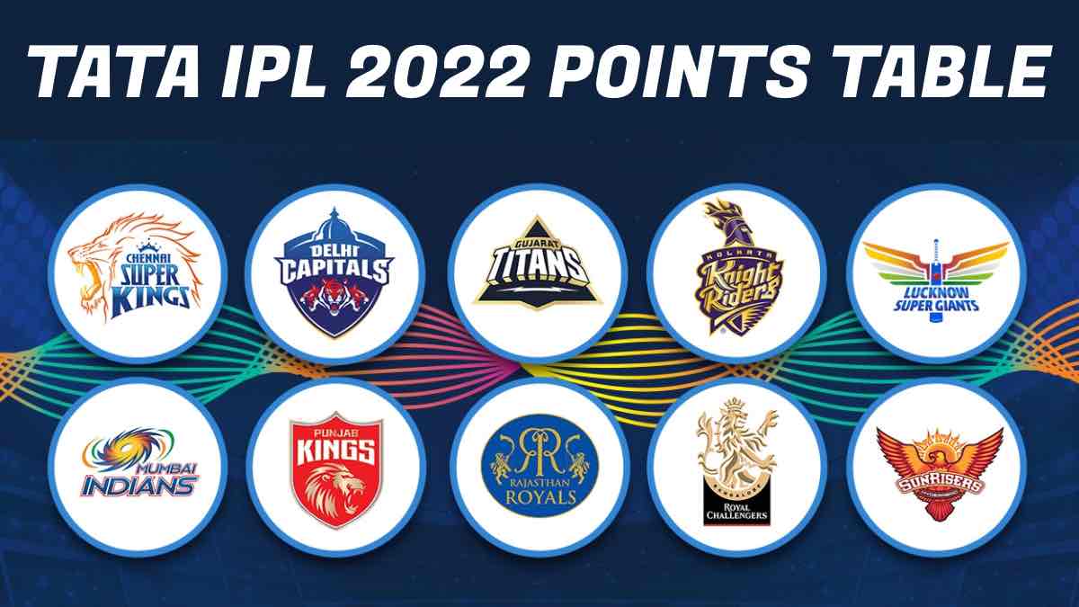 TATA IPL 2022 Points Table: Indian Premier League 2022 Team Standings